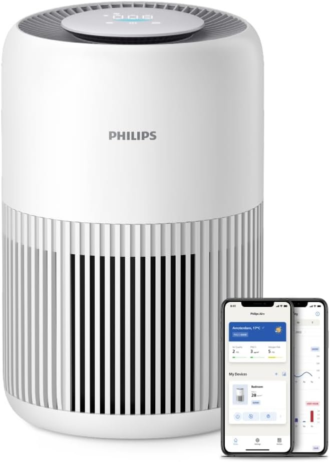 Philips Série 900 (AC0950/10)